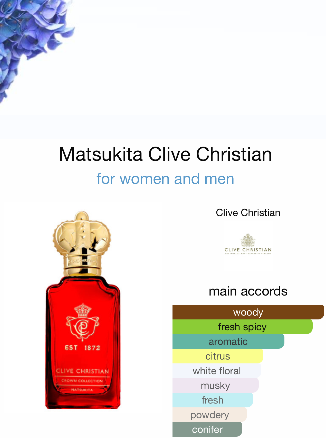 Matsukita Clive Christian