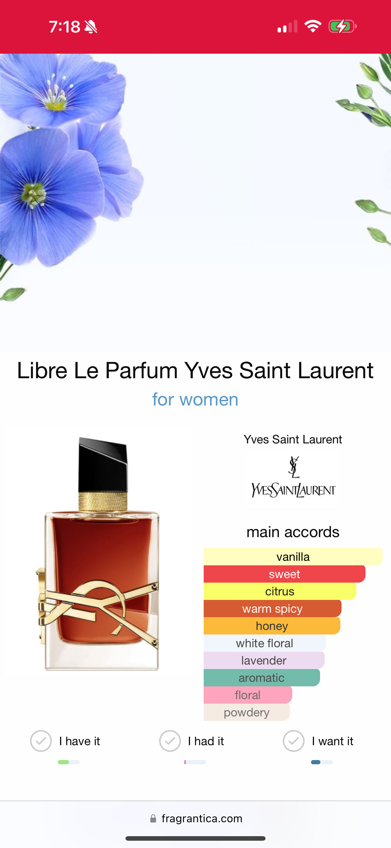 Libre Le Parfum Yves