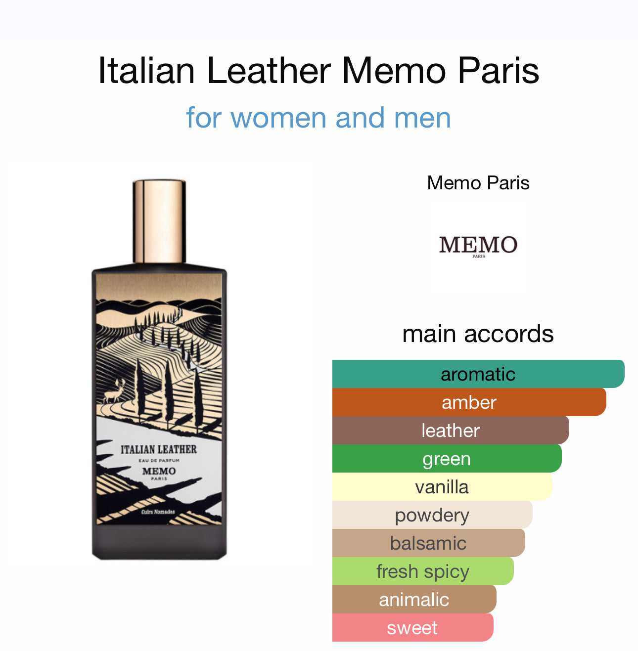 Italian Leather Memo Paris