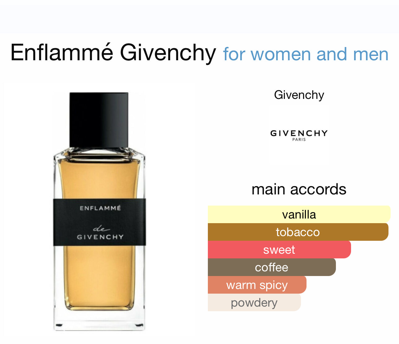 Enflammè Givenchy
