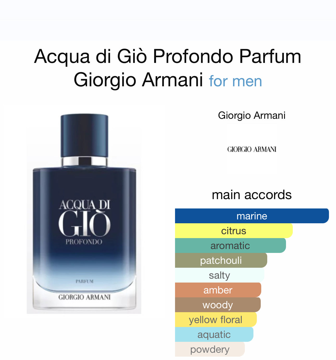 Acqua di Giò Profondo Parfum Giorgio Armani