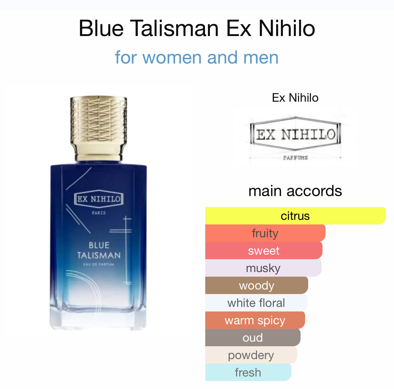 Blue Talisman Ex Nihilo