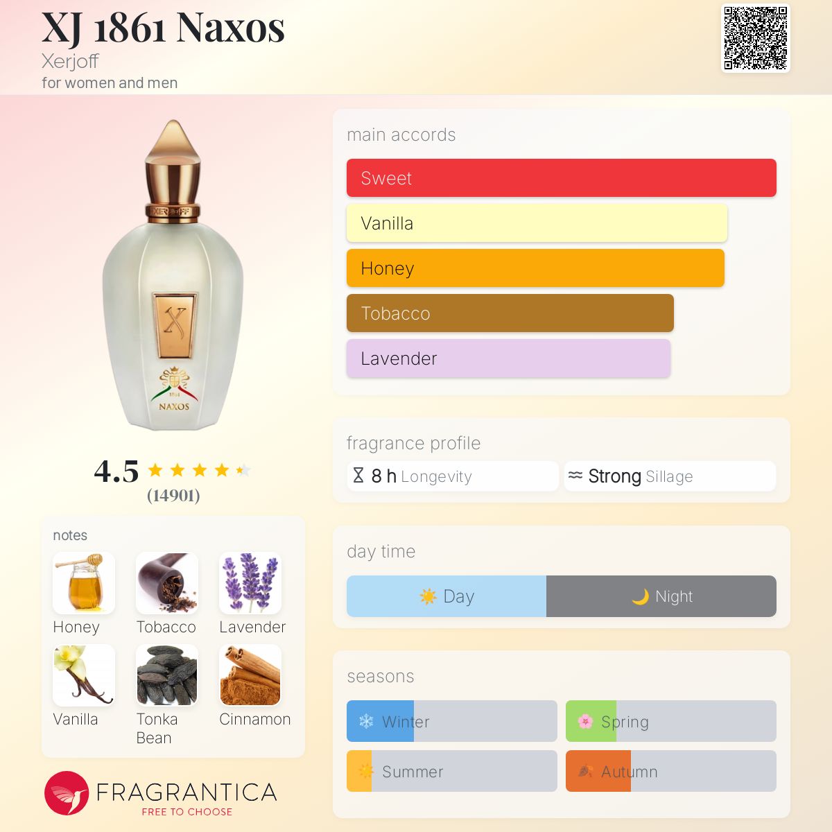 Naxos Xerjoff