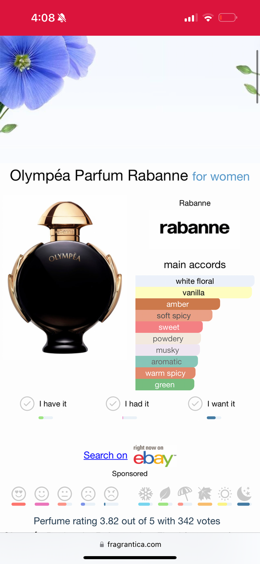 Olympea Parfum Rabbane