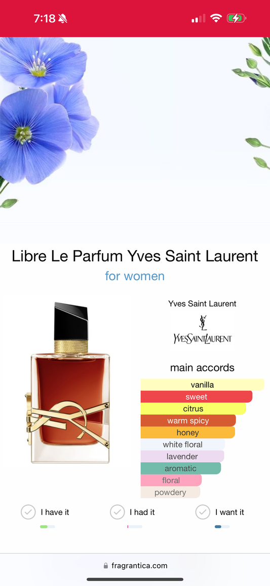 Libre Le Parfum Yves