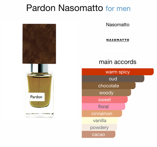 PARDON NASOMATTO