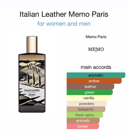 Italian Leather Memo Paris