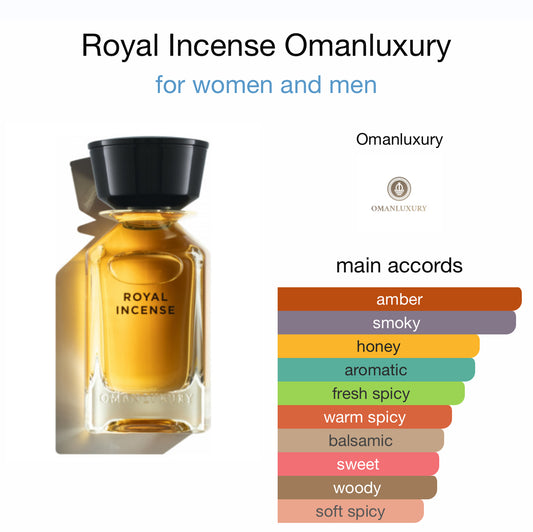 ROYAL INSECE OMAN