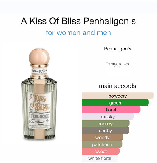 A Kiss Of Bliss Penhaligon’s